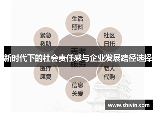 新时代下的社会责任感与企业发展路径选择